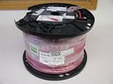 Belden 1533P DataTwist 24awg Plenum Cat5e Cable, 800 Ft, Red 1533P-002-800