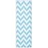 Blue Chevron clickerskin fits i>clicker2