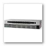 Quad-bus 2X16 KVM-over-ip