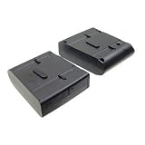 Leapers Dual Shotgun Magazines - 18 Rounds