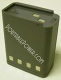 MOTOROLA NTN5414A Battery