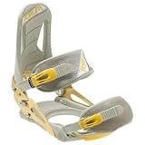 Forum Faction Snowboard Binding