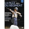 Les d�tails du produit