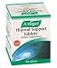 Thyroid Support - 120 - Tablet