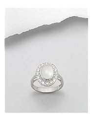 CZ Ring In 92.5 Sterling Silver