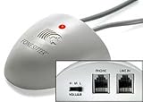 Command Communications FONESITTER