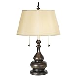 Twin Pull Chain Gourd Shaped Table Lamp
