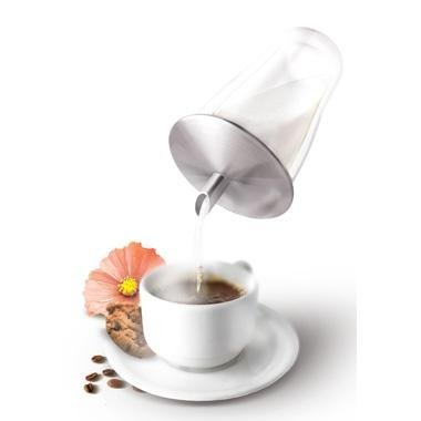 AdHoc Zuckerstreuer Bivitri