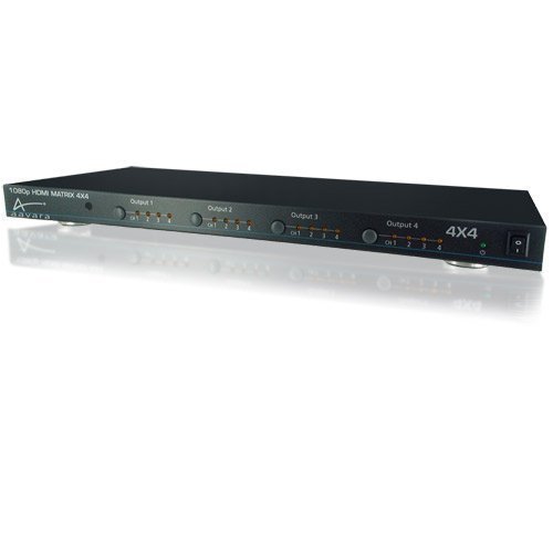 ハイパーツールズ HDMI 4対4 マトリクススイッチ HDMI1.3a準拠 PM4X4