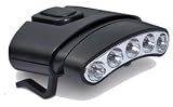 New-Tilt White/Green LED Hat Clip Light - CYC-HCDT-WG