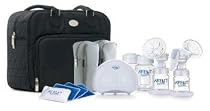 Philips Avent Isis iQ Duo Twin Electronic Breast Pump