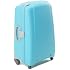 poids bagage en avion Samsonite