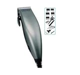 Remington HC-912 Precision Groomer 15 Piece Set