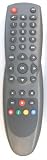 Remote Control sanyo jcx-avd8501