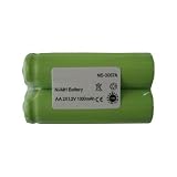 Produkt-Information 