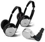 HP-PR WIRELESS FM TRANSMTR FOR PORT DVD