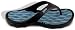 Shaka Gear The Wave Kukui Nut Sandals