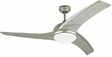 Westinghouse 7815540 Deckenventilator Wave Form