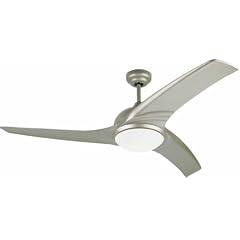 Westinghouse 7815540 Deckenventilator Wave Form
