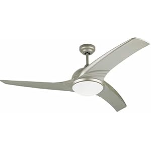 Westinghouse 7815540 Deckenventilator Wave Form Westinghouse 7815540 Deckenventilator Wave Form