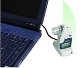 Respiration Flow Meters for Sinus Treatment