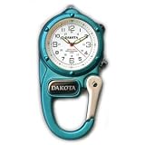 Mini Clip Microlight, White Military Dial, Blue Alloy Case