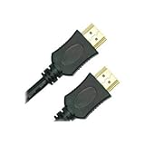 Détails sur le produit