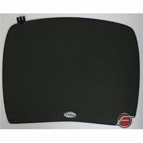 Click here to buy F-series 14 Smooth Mouse Pad.