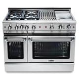 IMAGE OF Precision Series 48