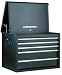 ATD Tools 34 5-Drawer Road Chest / ATD-7153
