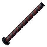 Miken Bat Grip - Red/Black