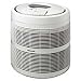 Honeywell Enviracaire Air Purifier Model 50250
