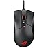ASUS Gaming Mouse (ROG Gladius)