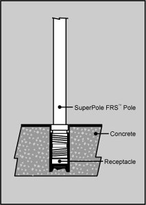 SuperPole Floor Receptacle System (FRS) Pole Only