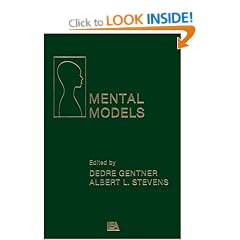 Mental Models (Cognitive science)