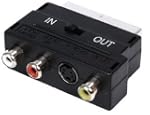 Bulk SCART 56 Adaptateur P�ritel