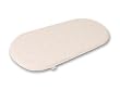Kidtex Foam Round...