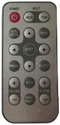 Compatible 3LCD Projector Remote Control For Panasonic PT-LB2 PT-LX22EA PT-LB1 PT-LB3 PT-ST10