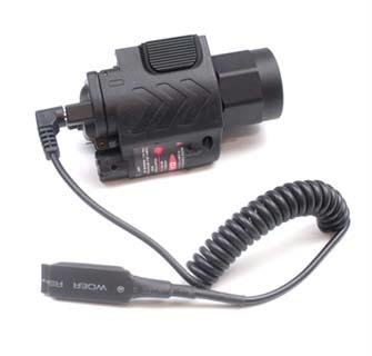  HellFighter Underboss Weapons Light - 150 Lumens (Xenon) 