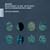 Jan�cek: Piano Works