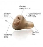 31NMdOtnSWL. SL160  G.H.I Simply Soft Smart Touch Advanced 100% Digital Mini Canal Hearing Aid