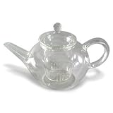 teapots-with-infuser Glass Teapot with Filter (250cc or about 8 ounces)