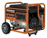 GP Series