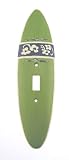 Lighting Accessories- Switch Plates