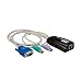 Tripp Lite B078-001-USB NetCommander Server Interface Unit for B072 KVM- USB