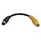 Inexpensive cables