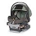 Sarah Jane's Baby Must Have's