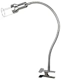 Clip-On Lamps
