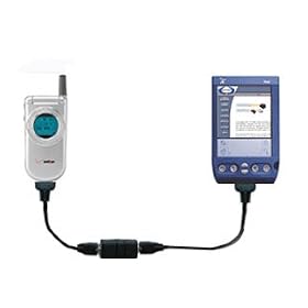 Audiovox 82/83/85/8600 to Handspring Visor Wireless Internet