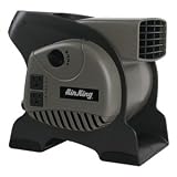 Air King 3-Speed Pivoting Utility Blower with Grounded Outlets #9550/9552
